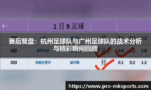 赛后复盘：杭州足球队与广州足球队的战术分析与精彩瞬间回顾